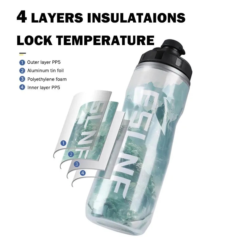 ESLNF Self-Propelled Large Capacity Water Bottle Insulated Iceberg Bike Road Bike Portable Water Cup Outdoor Cycling Equipment