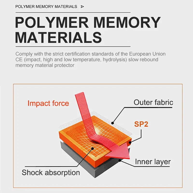 MOON-SP2 Mountain Bike Knee and Elbow Protective Gear,Cycling Outdoor Sport Protection Breathable Shock Absorption,