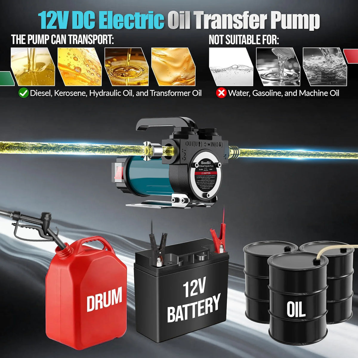 SEESII SL029 Fuel Transfer Pump 12V 13.2 GPM Self-Priming DC Diesel Oil Pump Kit Electric Fuel Transfer Pump Extractor Refueling