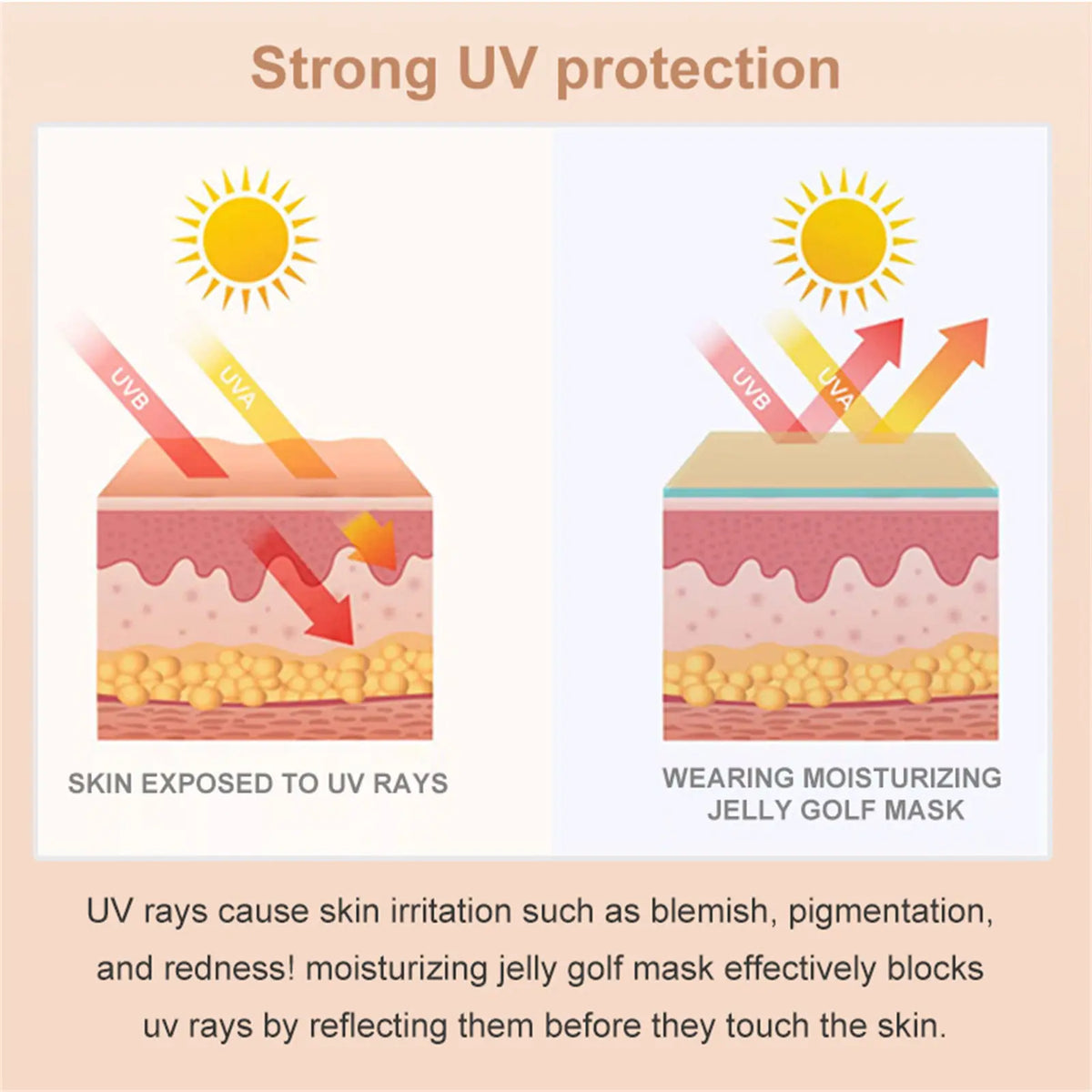 5/10 Pairs Golf Eye Patches UV Protection Hydrogel Eye Patches with UV Filter Sun Protection Eye Masks for Outdoor Lovers‌