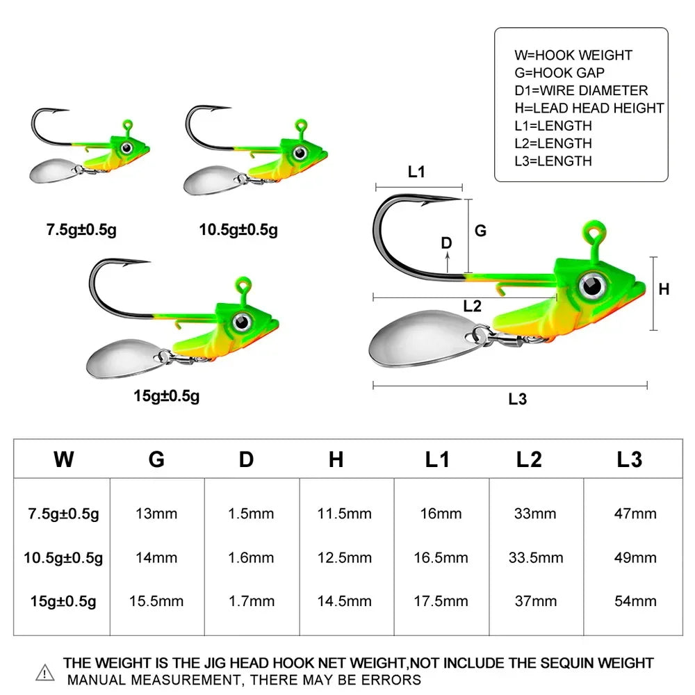 1pc Jig Head 7.5g 10.5g 15g Fishing Lures Sinking Rotating Sequin Metal Spoons Fishing Hooks Jigging Fishhook Baits Tackle