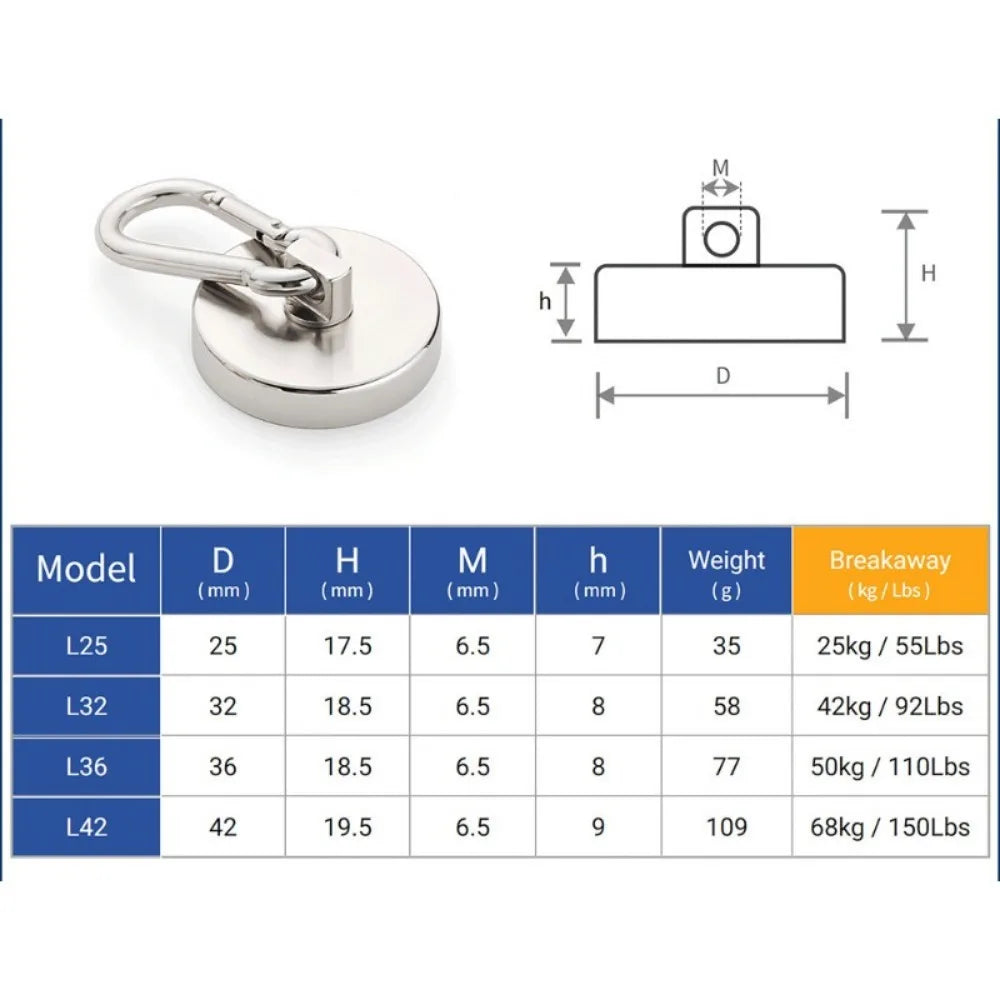 1/2pcs Ultra-Strong Magnetic Hooks Pro - 100lbs Heavy-Duty Neodymium Magnets with Carabiner and Swivel Ideal for Hanging Kitchen